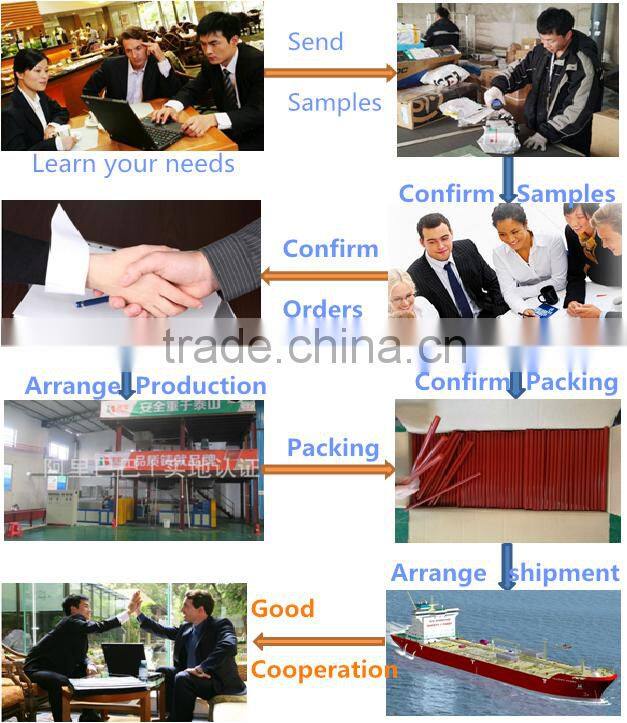 Yellow APAO/EVA/PA/PP hot melt adhesives glue stick for auto-parts/automotive assembly