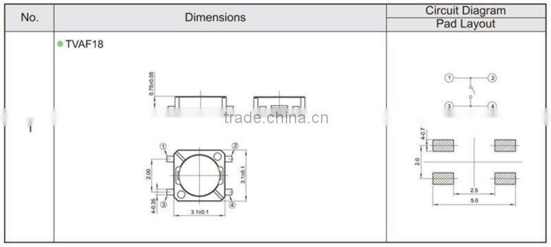 FTVAF18 micro touch dimmer light switch
