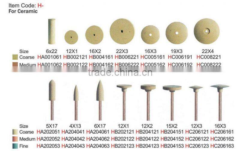 Dental Porcelain Polisher
