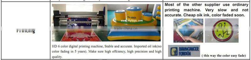 Lilytoys top hot welding SGS inflatable floating water slide, inflatable stair water slide