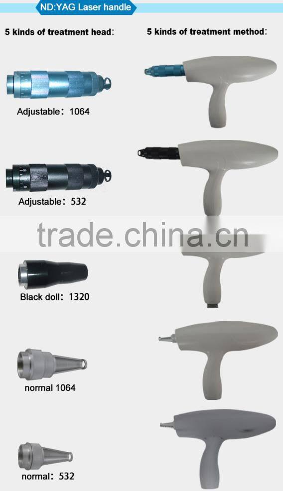 Eyebrow embroidery eye line Lip line tattoo removal permanent makeup removal laser