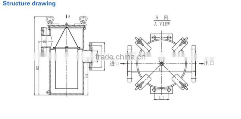 Marine oil filter/strainer