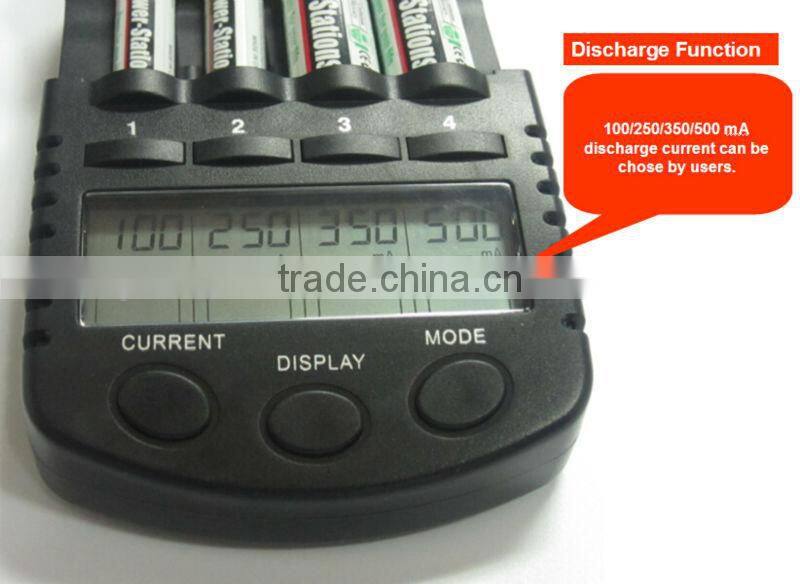 LCD solar laptop charger