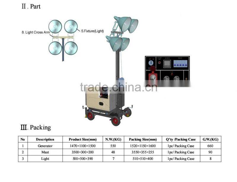 Hot sale!!! POWER-GEN 4 lights 5KW Diesel Construction Light Tower