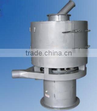 SYW-600 Series chemical materials airflow screen machine