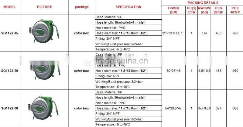 Wall Mount Retractable Garden Hose Reel Set