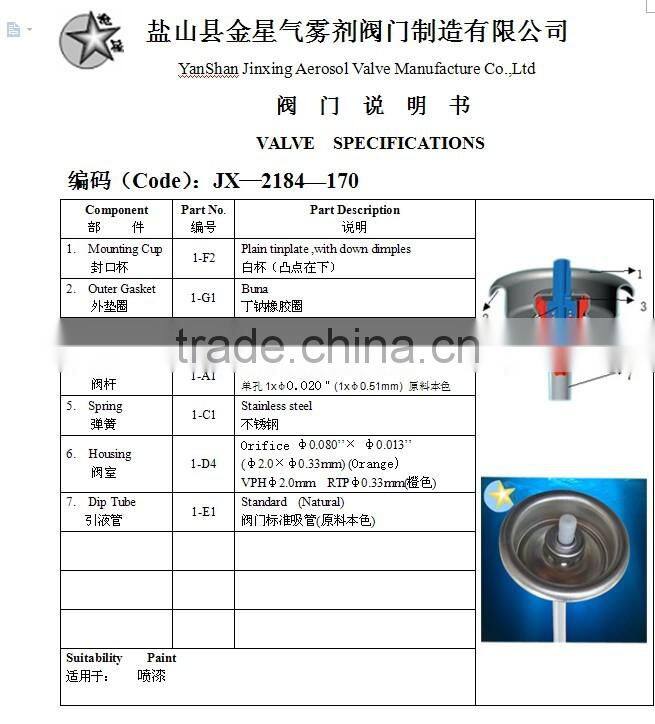 Furniture spray paint valve with spray nozzle