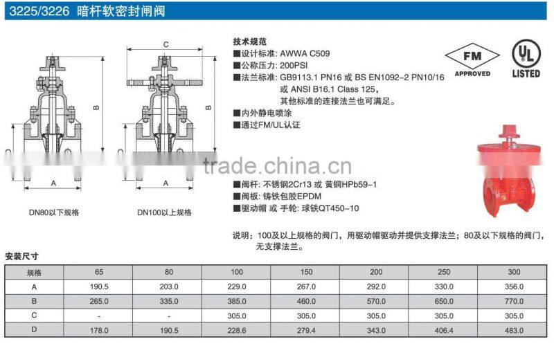 Resilient-seated gate valves