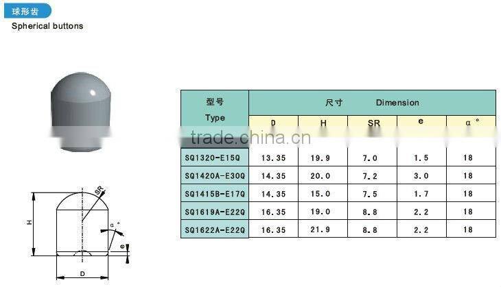 With 100% raw material Cemented carbide Spherical buttons