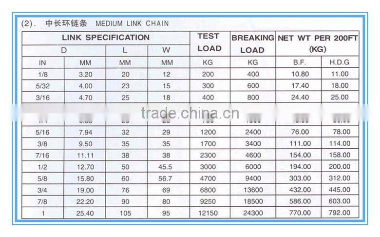 1/4" 1/2" 3/4" long chain with gunny bag or plastic bucket
