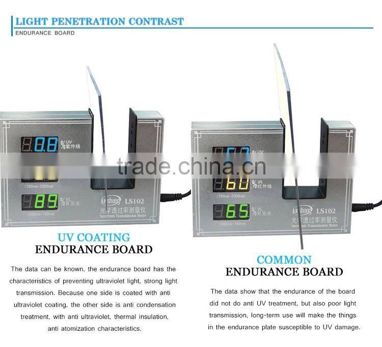 High light transmission cheap price polycarbonate glass plastic transparent sheet