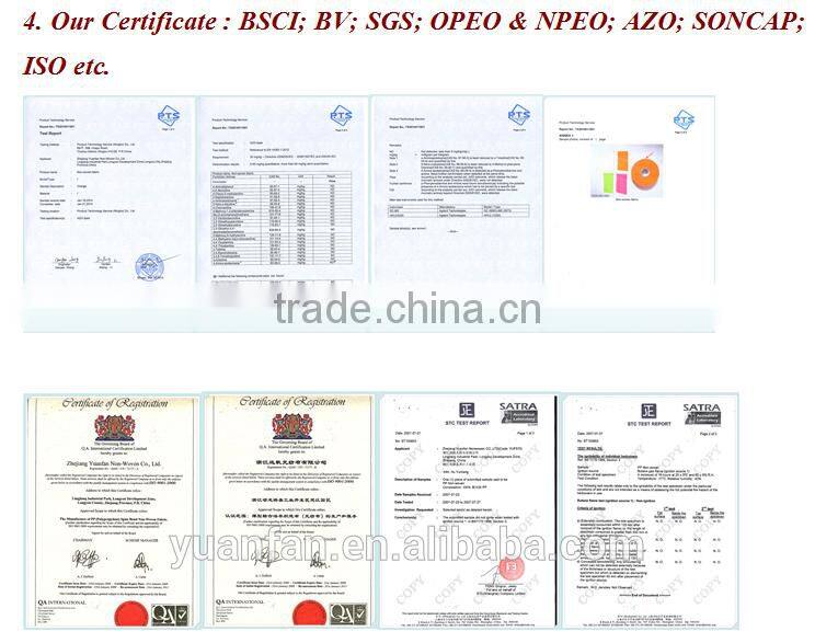 China pp nonwoven geotextile fabric