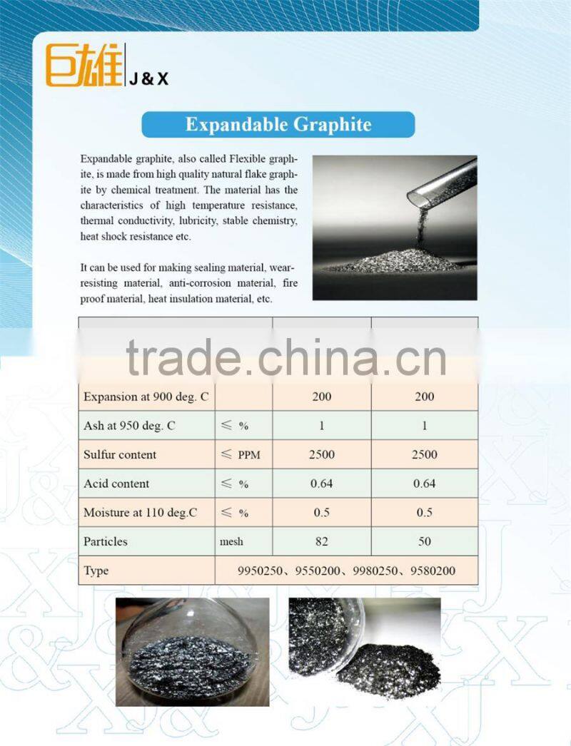 anti-corrosion material natural flexible expandable graphite size80