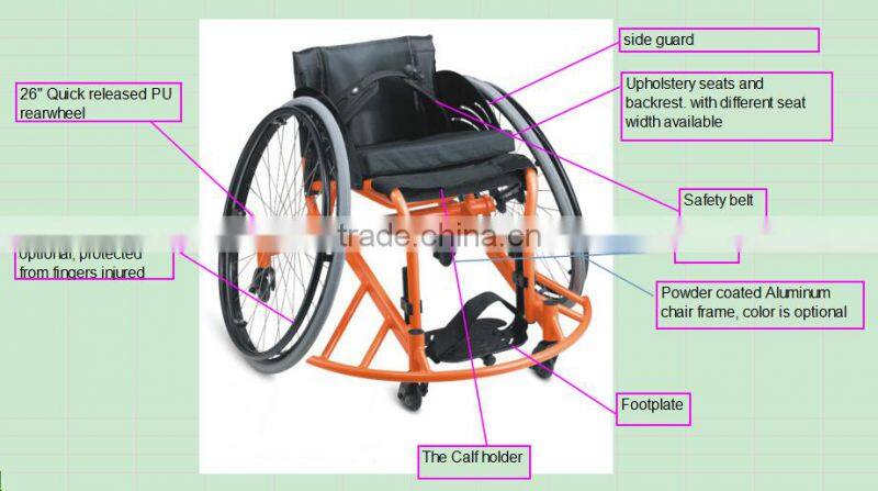 Trade assurance supplier wheelchair basketball guards