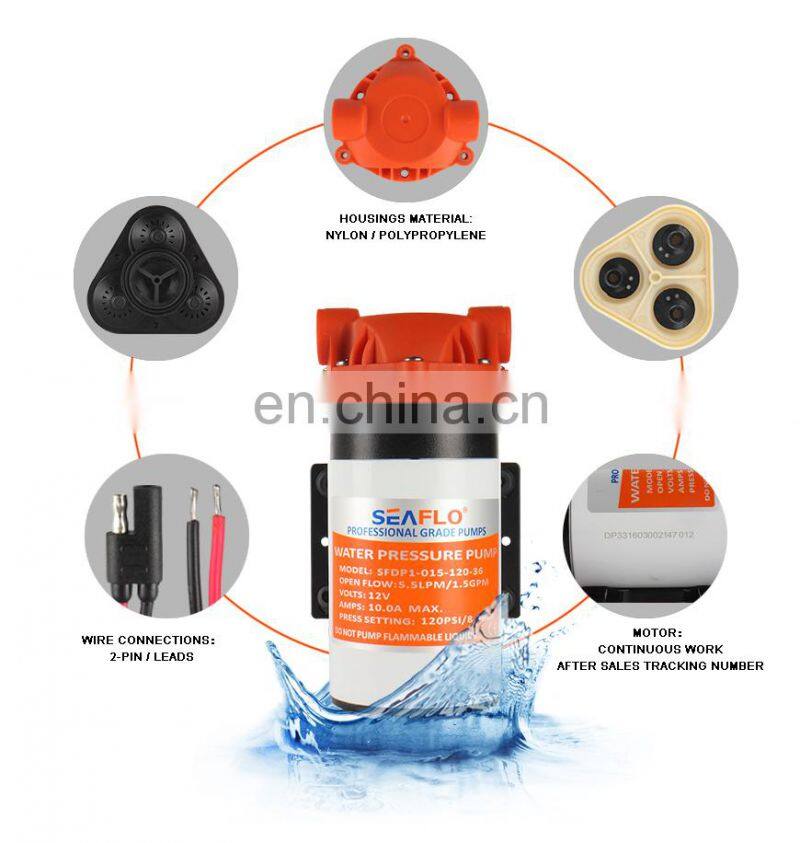 SEAFLO 12V 6.8LPM 120PSI Agriculture DC High Pressure Water Pump