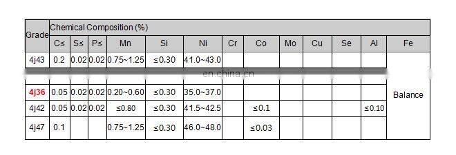 UNS K93600 W.Nr 1.3912 FeNi 36 Invar 36 4J36