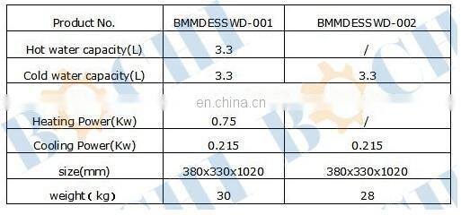 Marine Galley Stainless Steel Water Dispenser