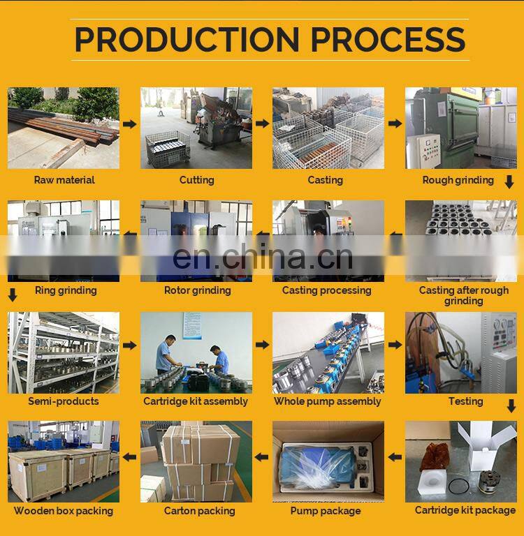 SHIMADZU SGP1A36R SGP1A34R SGP1A32R SGP1A23R Gear Pump for sale