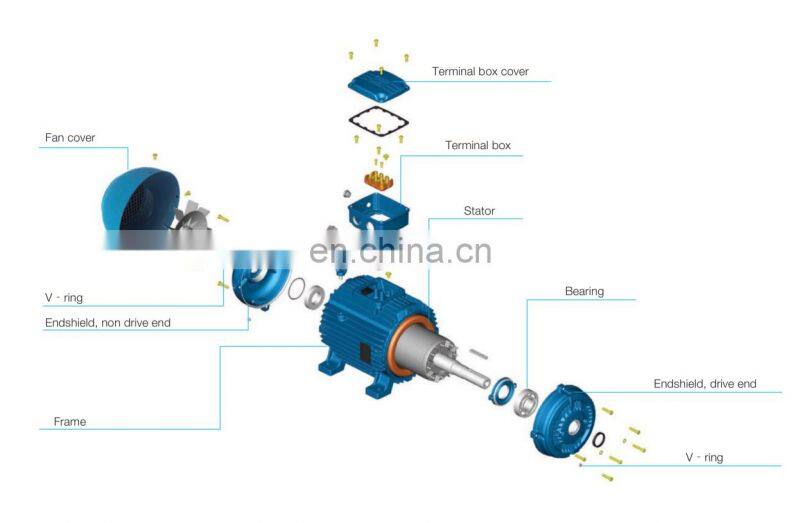 (Electronic component) weg brand motor 11kw 4pole iron casing ie2 high efficiency squirrel cage brake single voltage prices