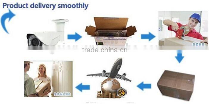 NEW Product PAL/NTSC Varifocal lens 720P TVI-AHD-CVI-CVBS All in one Dome Camera