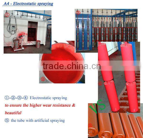 High quality material handling equipment parts conveyor roller