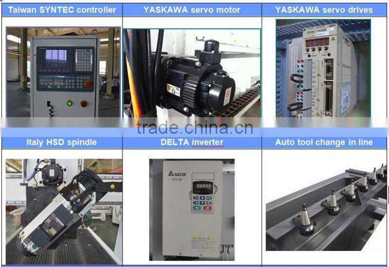 China manufacture wooden door furniture making 3d carving cutting and engraving cnc router machine
