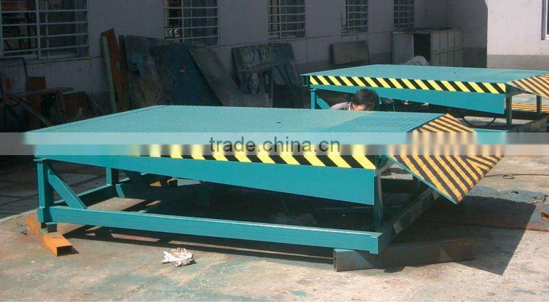 0.5~1.6m, container load ramp /10 ton loading dock ramps /used trailer ramps