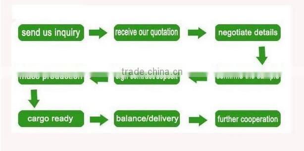 Osini new styple gridding zipper closure pouch cosmetic bag Makeup Bag for ladies