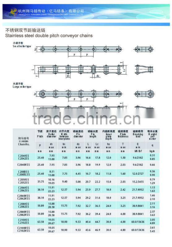 C2040SS stainless steel chain