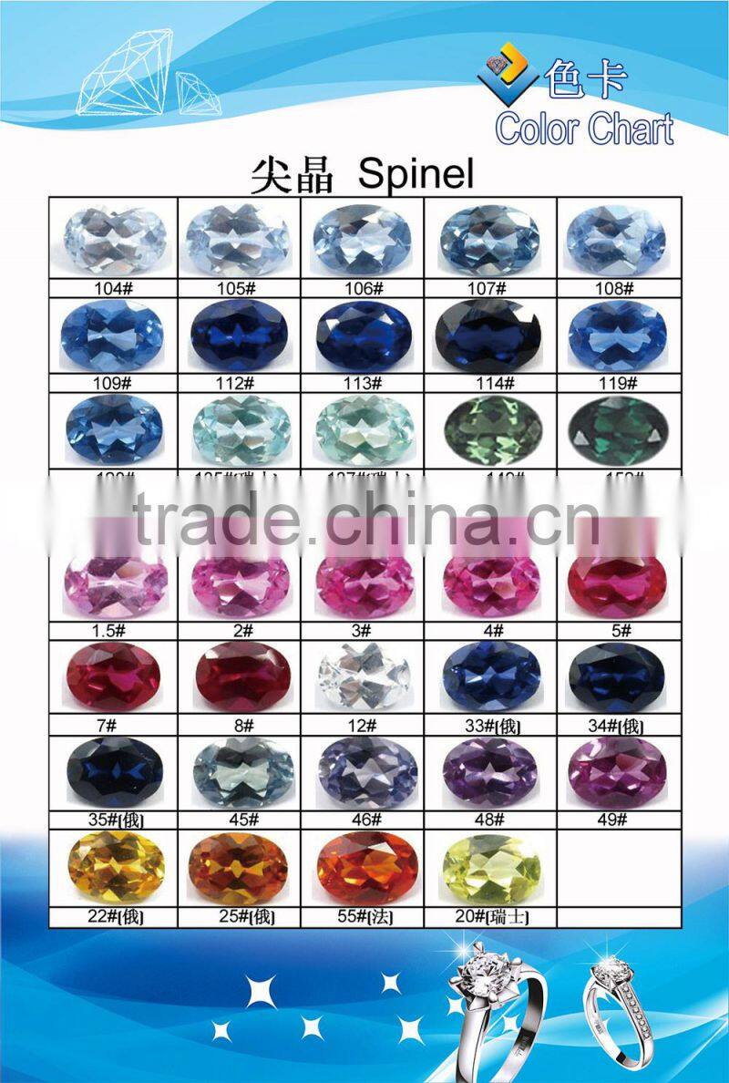 fashion oval Synthetic Corundum Ruby Price 5#