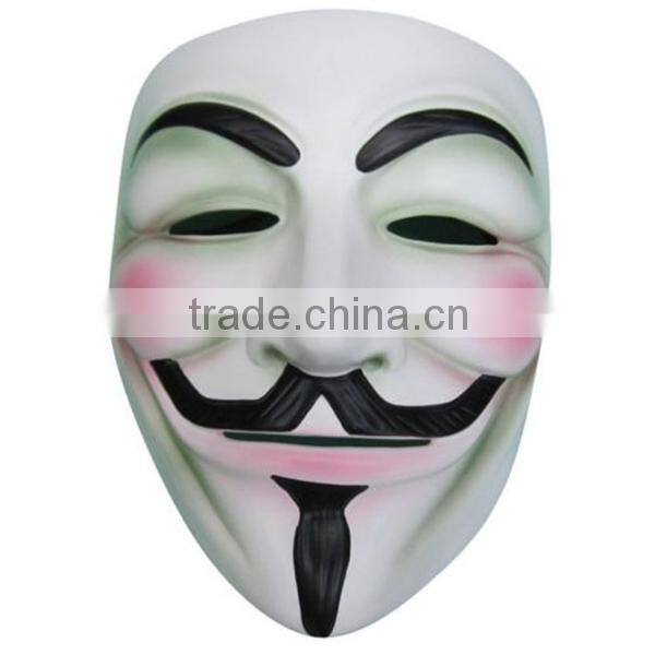 Best design of Shenzhen produced clear plastic face mask