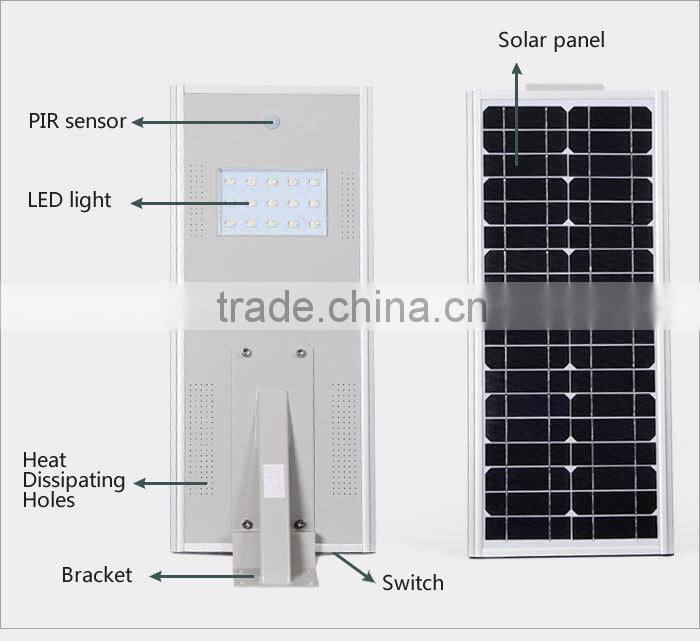 GH-SRL 015 Eco-friendly Monocrystalline 15W18W led super bright outdoor light