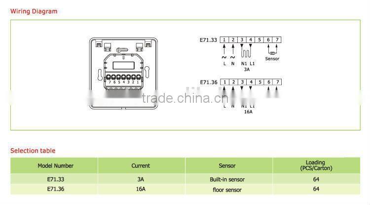 Newly Sell Best Selling Thermostat Digital
