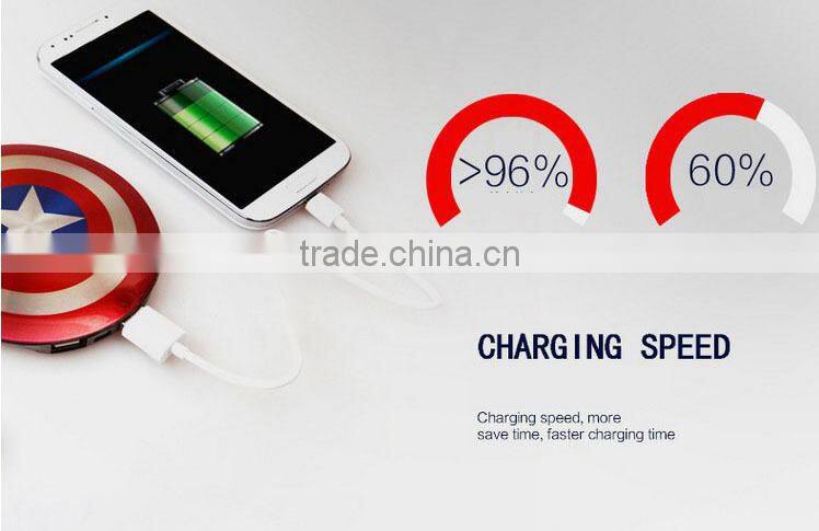 The Shield of Captain America Ultra Thin Li-polymer Battery Power Bank Factory supply captain america power bank