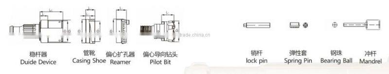 Eccentric Overburden Drilling Hammer/DTH Eccentric Overburden Drilling Tool(NOD165)