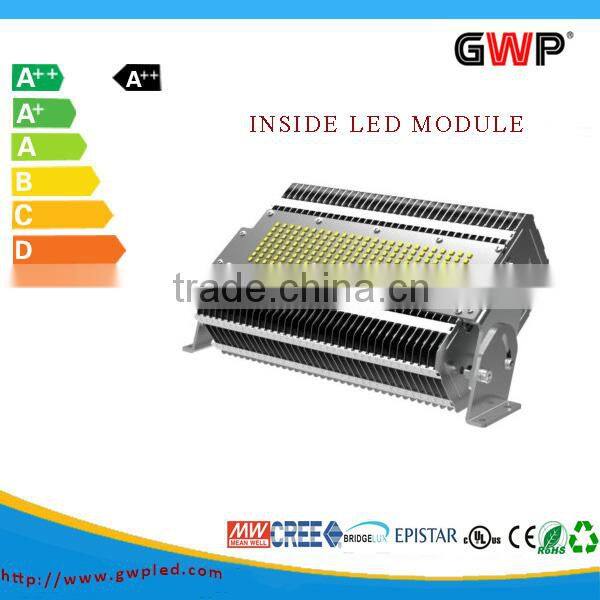 90-277V 100W LED Wallpack Lights