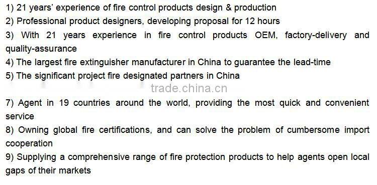 DJ-3 Carried explosion-proof flood light