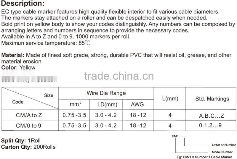 Optical Cable Marker