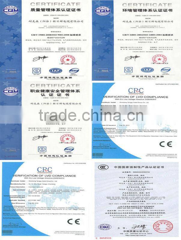 Alibaba express hot sale coal-mining equipment cable with CE CCC ISO