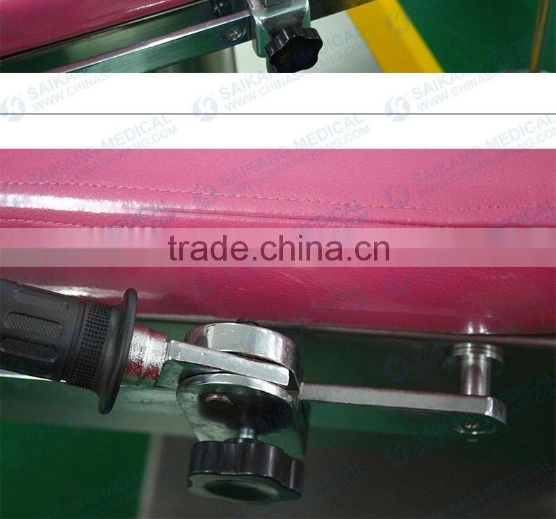 A502 Products You Can Import From China Antique Medical Equipment