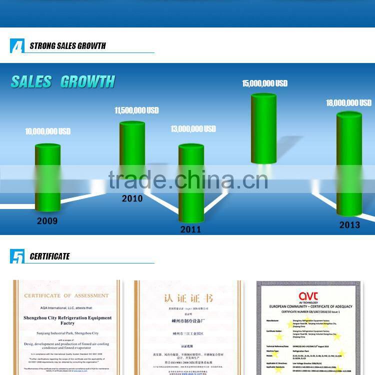 RESOUR Rotary Vane Vacuum Pump (Single Stage And Double Stage)