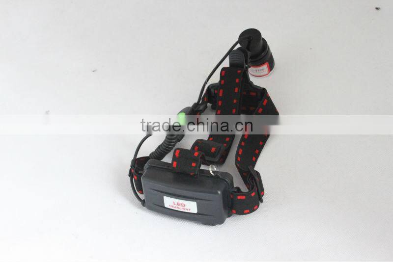 New fashion aluminum 700 lumens led headlamp rechargeable headlamp