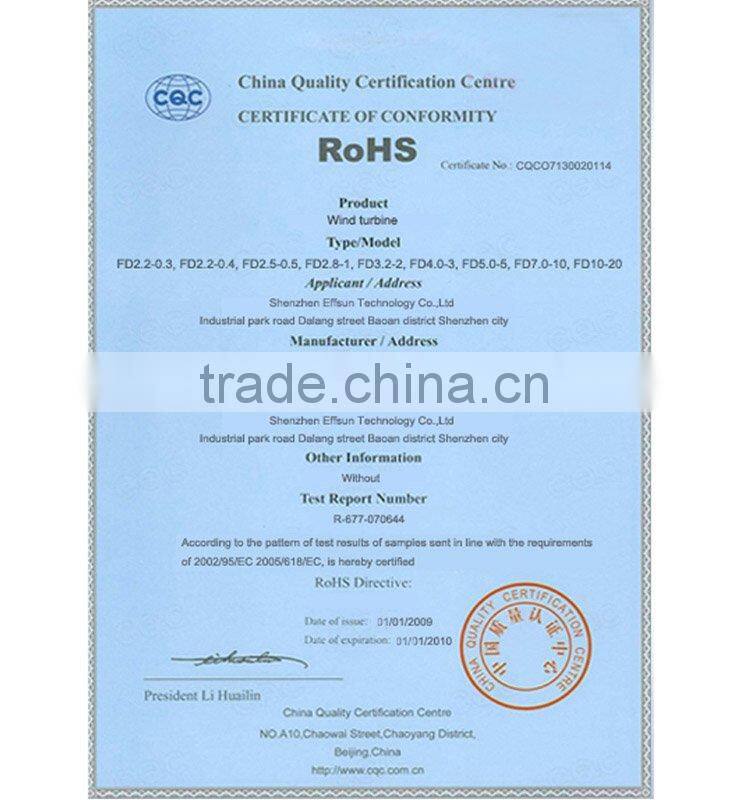 1000W Wind Turbine Manufacturers