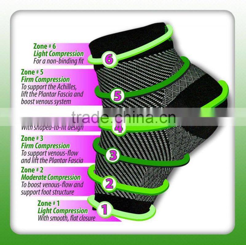17Year FDA Certified Hosiery High Quality Best Pair of Plantar Fasciitis Compression foot sleeve