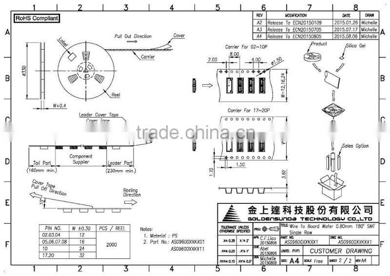 0.8mm Pitch Wire to Board IDC 02~10, 12, 14~17, 20 pins Connector
