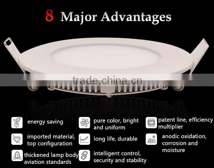 High quality & Low Price 3 years warranty led panel lightings