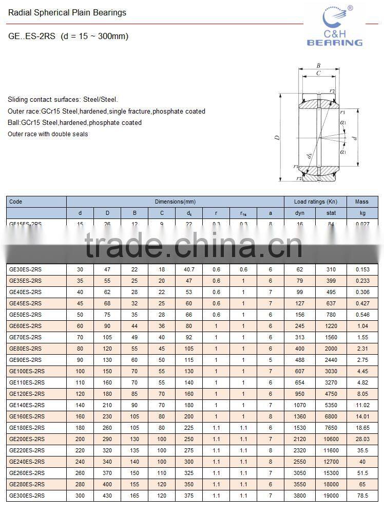 GE35ES-2RS spherical plain bearings,steel/steel,sealed,35x55x25/20mm