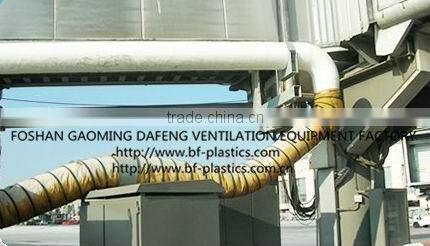 Water proof insulated air conditioning duct for outdoor project