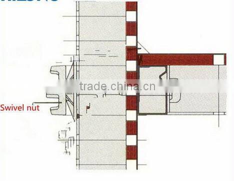 tie rod construction scaffolding for sale