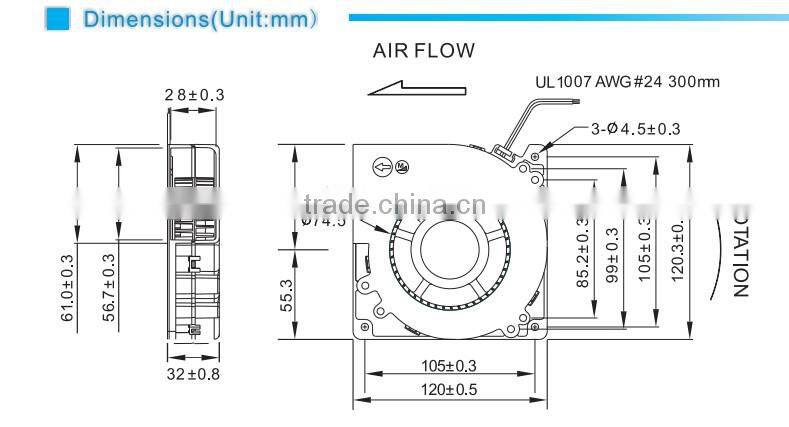 4.7 inch 12v 24v waterproof blower fan 120x120x32mm